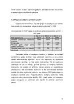 Referāts 'SIA "ABC" finanšu rādītāju analīze', 16.