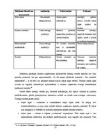 Diplomdarbs 'Latvijas vietējā tūrisma reklāma', 22.