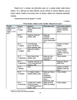 Diplomdarbs 'Latvijas vietējā tūrisma reklāma', 37.