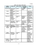 Diplomdarbs 'Latvijas vietējā tūrisma reklāma', 41.