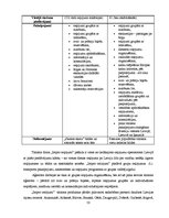 Diplomdarbs 'Latvijas vietējā tūrisma reklāma', 50.