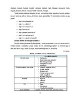 Diplomdarbs 'Latvijas vietējā tūrisma reklāma', 51.