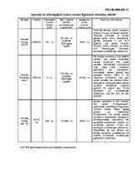 Diplomdarbs 'Zemes nomas tiesiskā reglamentācija Latvijas Republikā', 66.
