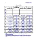 Diplomdarbs 'Zemes nomas tiesiskā reglamentācija Latvijas Republikā', 82.