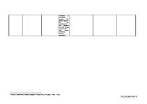 Diplomdarbs 'Zemes nomas tiesiskā reglamentācija Latvijas Republikā', 85.