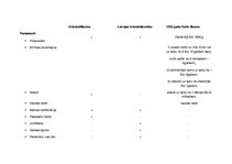 Konspekts 'Kriminālsodu salīdzinājums', 1.