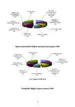 Referāts 'Antverpenes osta', 8.