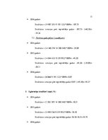 Konspekts 'Finanšu analīze', 13.