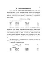 Konspekts 'Finanšu analīze', 15.