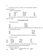 Konspekts 'Finanšu analīze', 16.