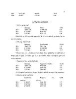 Konspekts 'Finanšu analīze', 17.