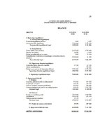 Konspekts 'Finanšu analīze', 29.