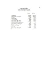 Konspekts 'Finanšu analīze', 31.