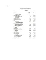 Konspekts 'Finanšu analīze', 32.