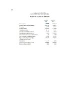 Konspekts 'Finanšu analīze', 34.