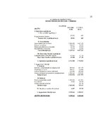 Konspekts 'Finanšu analīze', 35.