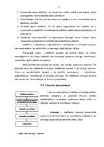 Diplomdarbs 'Biroja darba organizācija Krievijas - Latvijas uzņēmumā "Veleks"', 11.