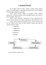 Diplomdarbs 'Biroja darba organizācija Krievijas - Latvijas uzņēmumā "Veleks"', 16.
