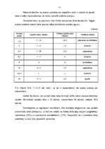 Diplomdarbs 'Biroja darba organizācija Krievijas - Latvijas uzņēmumā "Veleks"', 41.