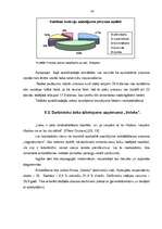 Diplomdarbs 'Biroja darba organizācija Krievijas - Latvijas uzņēmumā "Veleks"', 43.