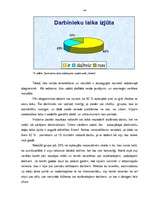 Diplomdarbs 'Biroja darba organizācija Krievijas - Latvijas uzņēmumā "Veleks"', 44.