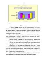 Diplomdarbs 'Biroja darba organizācija Krievijas - Latvijas uzņēmumā "Veleks"', 46.