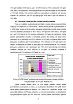 Referāts 'AS "SEB Banka" 2008.gada pārskata analīze', 10.