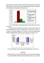 Referāts 'AS "SEB Banka" 2008.gada pārskata analīze', 11.