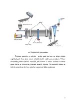 Referāts 'Cilindriskās žāvētavas iekārta', 7.
