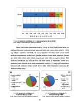 Diplomdarbs 'Uzņēmuma korporatīvās sociālās atbildības ietekme uz patērētāja izvēli', 68.