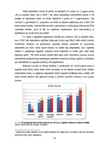 Diplomdarbs 'Uzņēmuma korporatīvās sociālās atbildības ietekme uz patērētāja izvēli', 76.