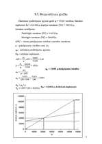 Biznesa plāns 'SIA "Smile"', 25.