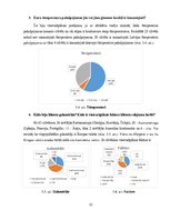 Referāts 'Konkurence starp Latvijas un ārzemju tūroperatoriem', 22.