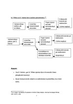 Referāts 'Šķiras, ko raksturo K.Markss. Attiecības starp šķirām marksisma izpratnē', 7.
