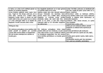 Konspekts 'Vizuālās mākslas konspekts "Pavasara deja"', 4.