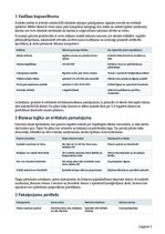Biznesa plāns 'Tehniskās apkopes ārpakalpojums viesu namiem, pirtīm un īres īpašumiem', 2.