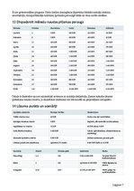 Biznesa plāns 'Tehniskās apkopes ārpakalpojums viesu namiem, pirtīm un īres īpašumiem', 7.