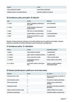 Biznesa plāns 'Tehniskās apkopes ārpakalpojums viesu namiem, pirtīm un īres īpašumiem', 9.