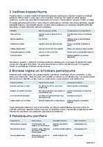 Biznesa plāns 'Tehniskās apkopes ārpakalpojums viesu namiem, pirtīm un īres īpašumiem', 12.