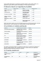 Biznesa plāns 'Tehniskās apkopes ārpakalpojums viesu namiem, pirtīm un īres īpašumiem', 15.