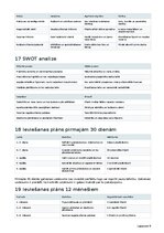 Biznesa plāns 'Tehniskās apkopes ārpakalpojums viesu namiem, pirtīm un īres īpašumiem', 18.