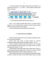 Diplomdarbs 'Patēriņa kredīta attīstība un potenciāls', 12.