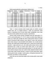 Diplomdarbs 'Patēriņa kredīta attīstība un potenciāls', 21.