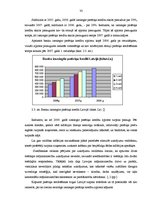 Diplomdarbs 'Patēriņa kredīta attīstība un potenciāls', 33.