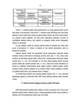 Diplomdarbs 'Patēriņa kredīta attīstība un potenciāls', 43.