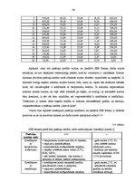 Diplomdarbs 'Patēriņa kredīta attīstība un potenciāls', 48.