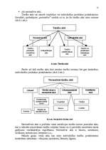 Referāts 'Tiesību avoti un to nozīme', 15.