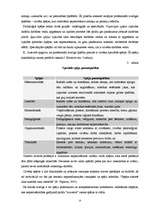 Referāts 'Profesionālā orientācija un konsultācija', 9.