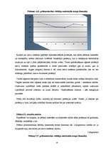 Referāts 'Profesionālā orientācija un konsultācija', 19.