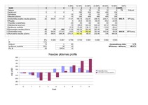 Konspekts 'Resursu atradnes apgūšanas projekts - aprēķini', 1.